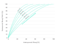 DT_Particle_Charakterystyki__Skutecznosc_filtracji_PM2.5-kopia.png