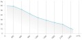 7449860092_5